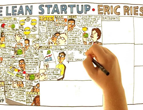 If you are an entrepreneur, please read “Lean Startup”